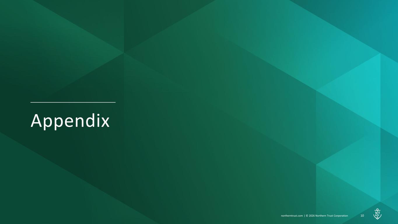 Slide 10 of 14