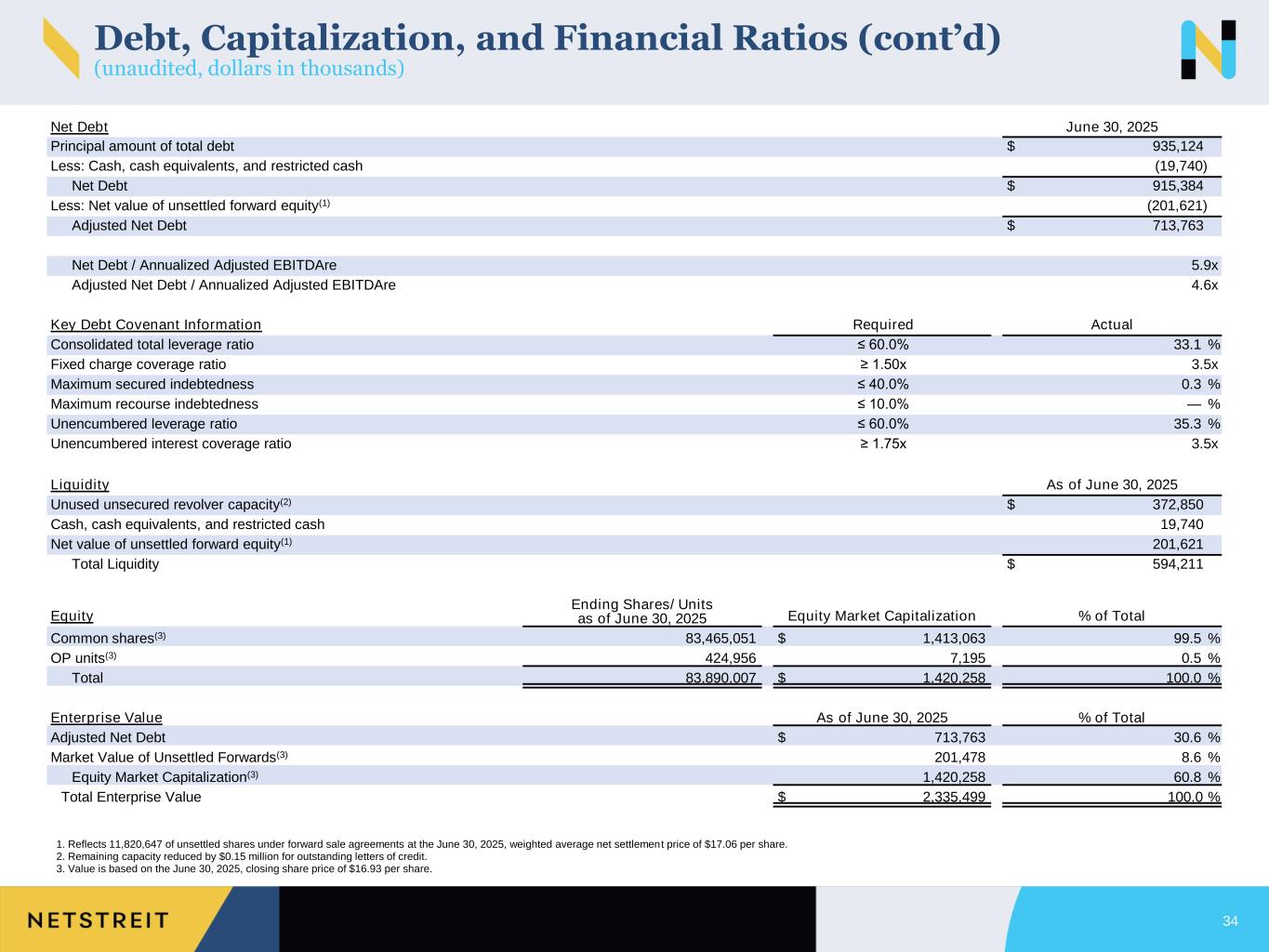 Slide 34 of 38