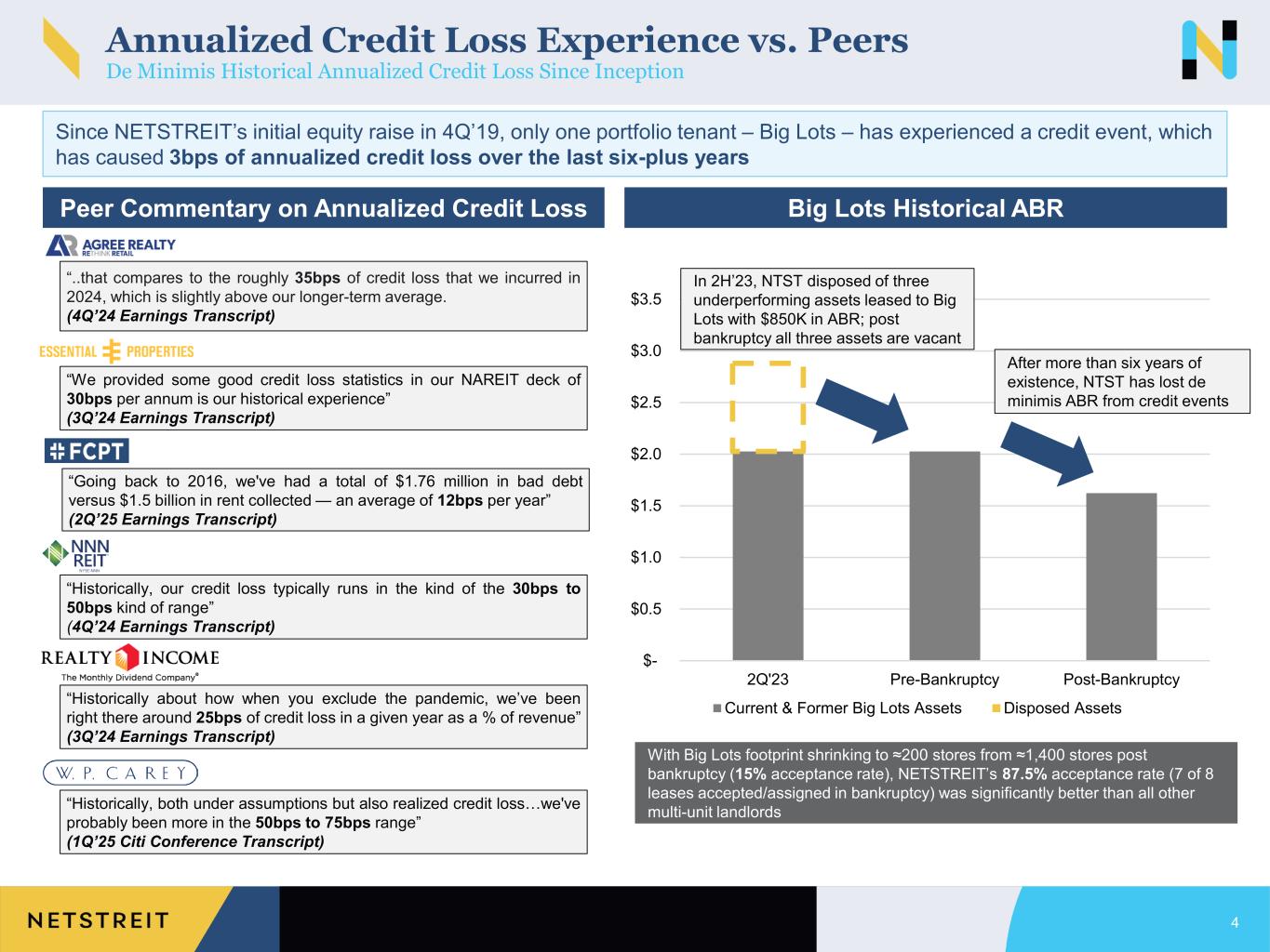 Slide 4 of 37