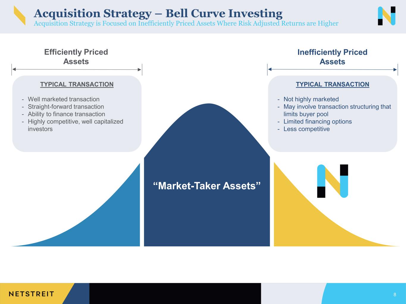 Slide 8 of 37