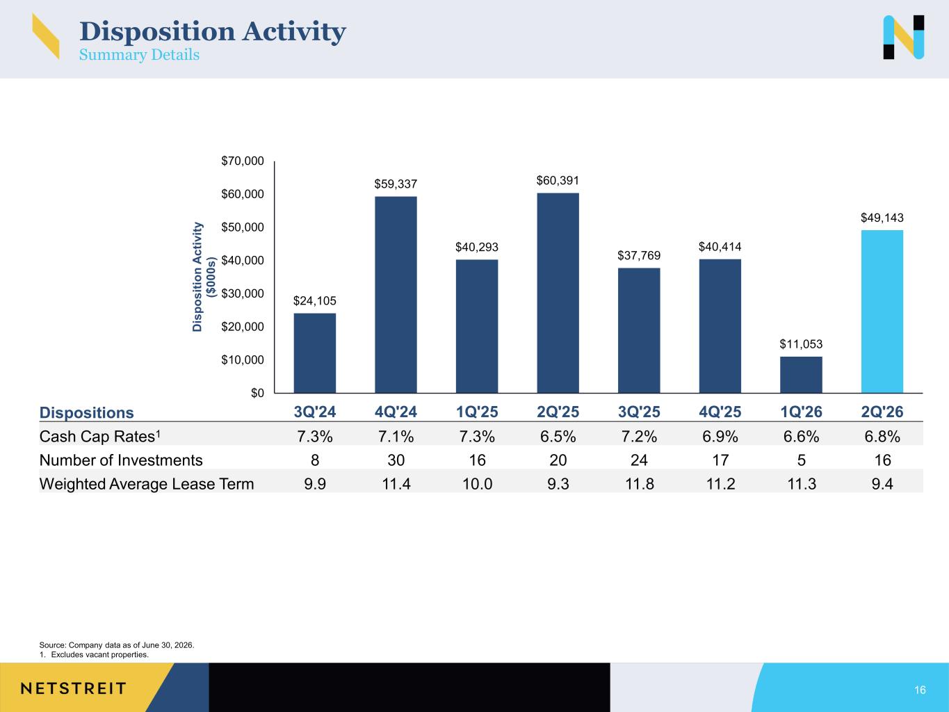 Slide 16 of 37