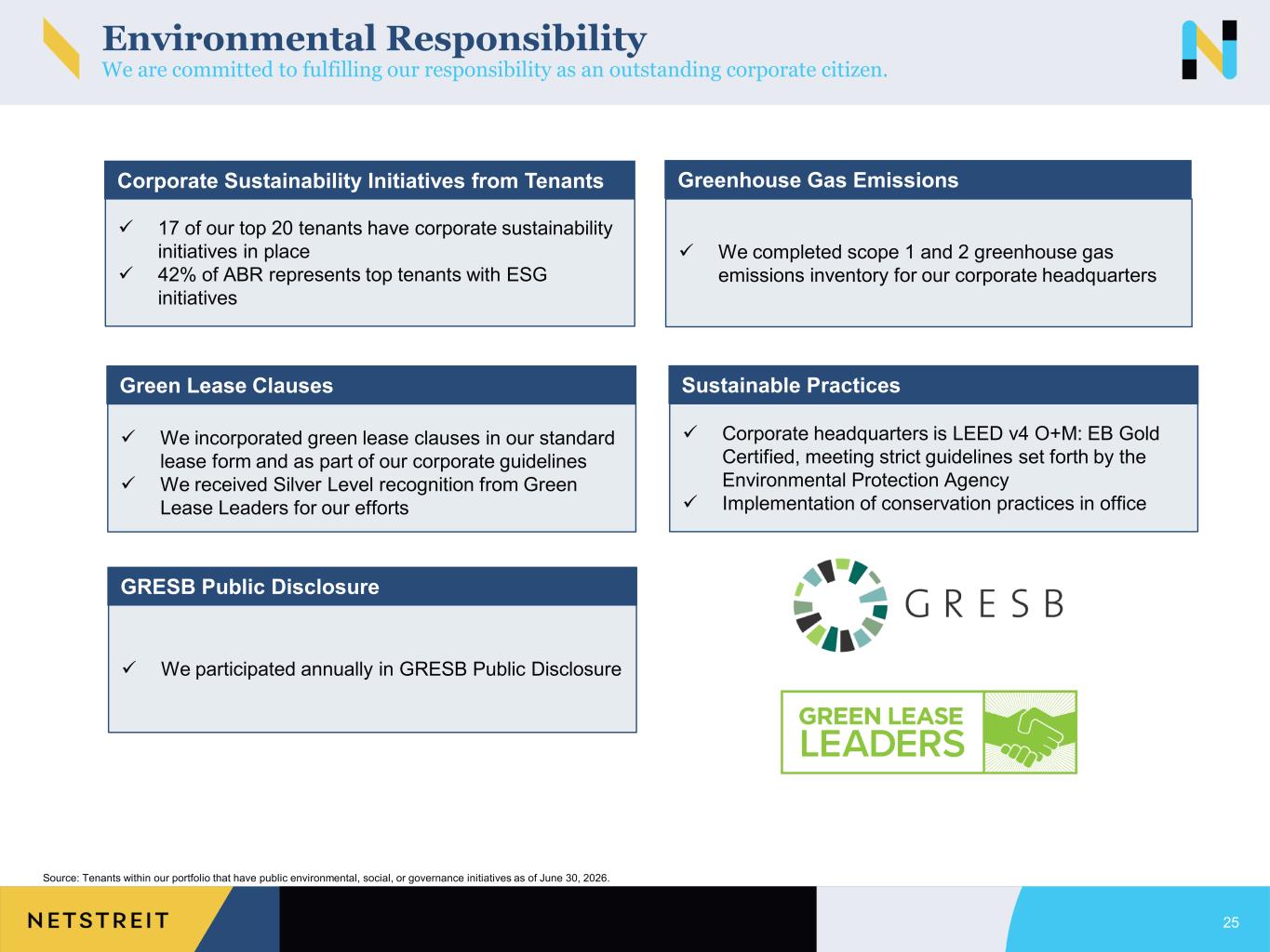 Slide 25 of 37
