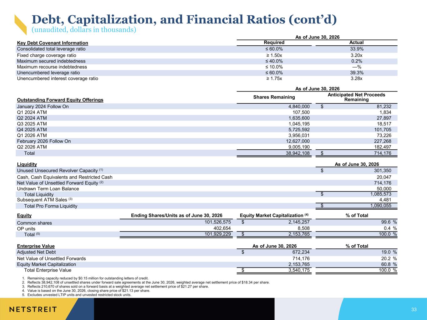 Slide 33 of 37