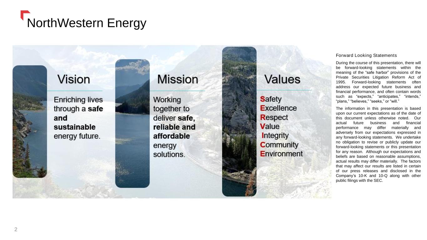 Slide 2 of 38