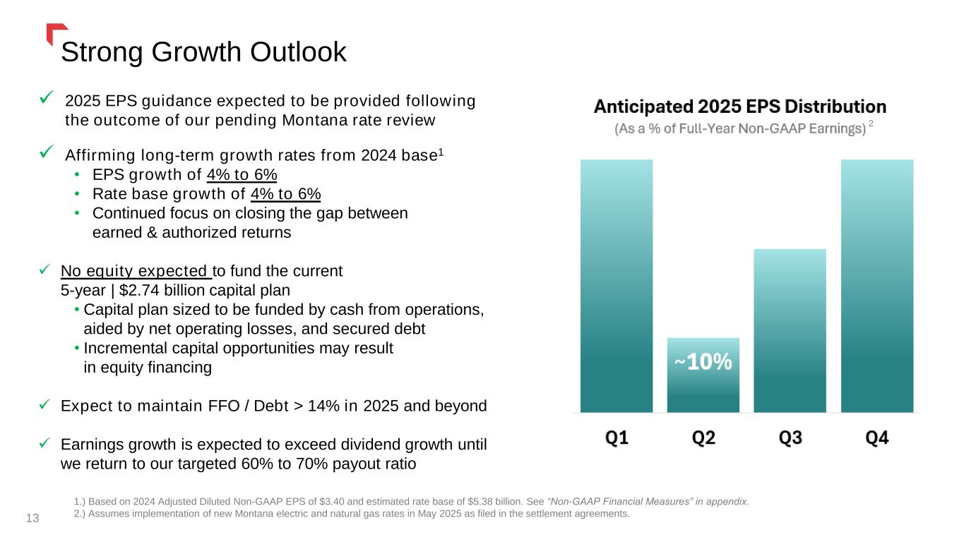 Slide 13 of 38