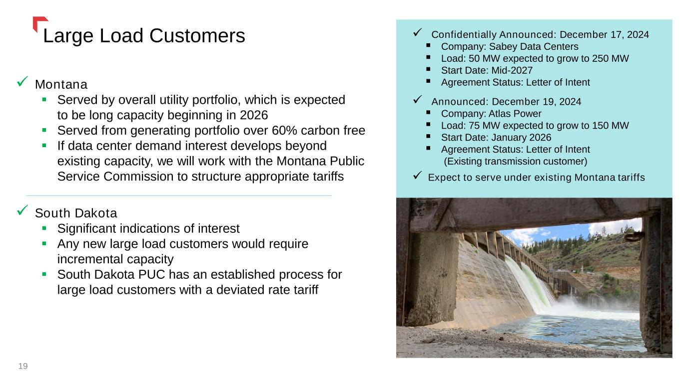 Slide 19 of 38
