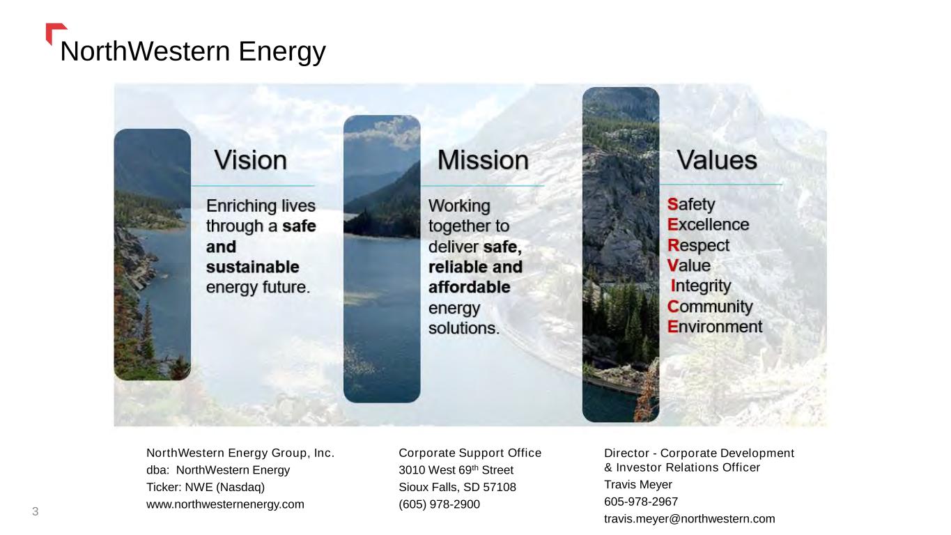 Slide 3 of 50