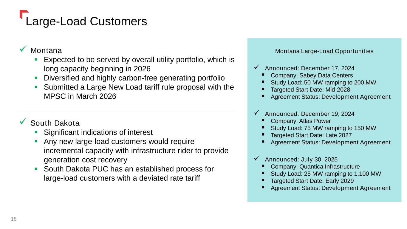 Slide 18 of 50