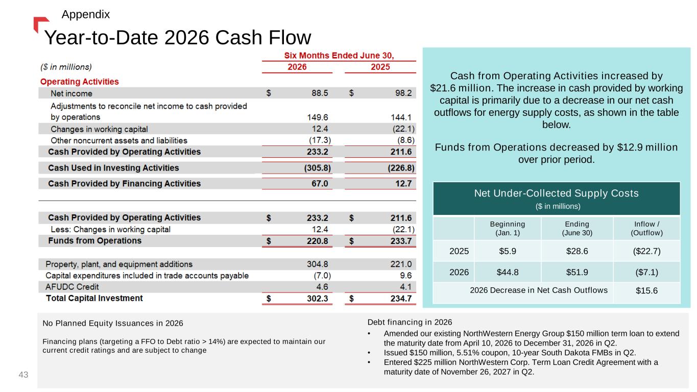 Slide 43 of 50
