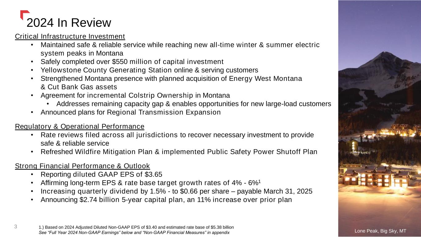 Slide 3 of 53