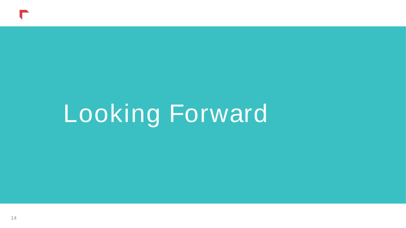 Slide 14 of 53