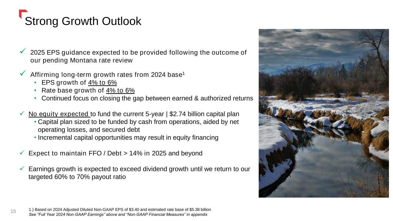 Slide 15 of 53