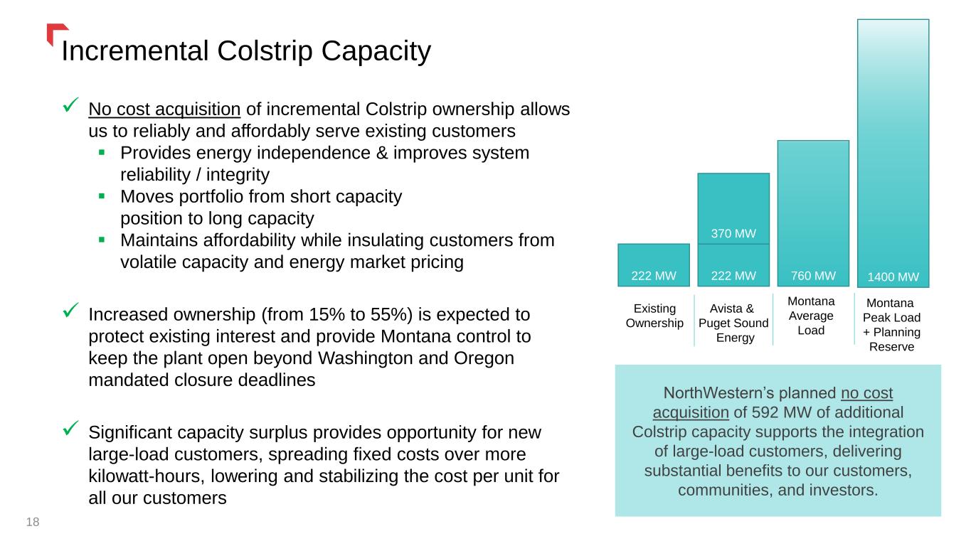 Slide 18 of 53