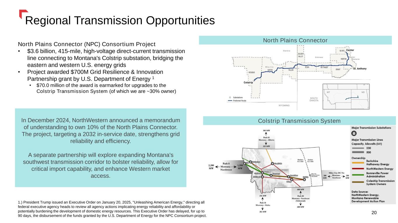Slide 20 of 53