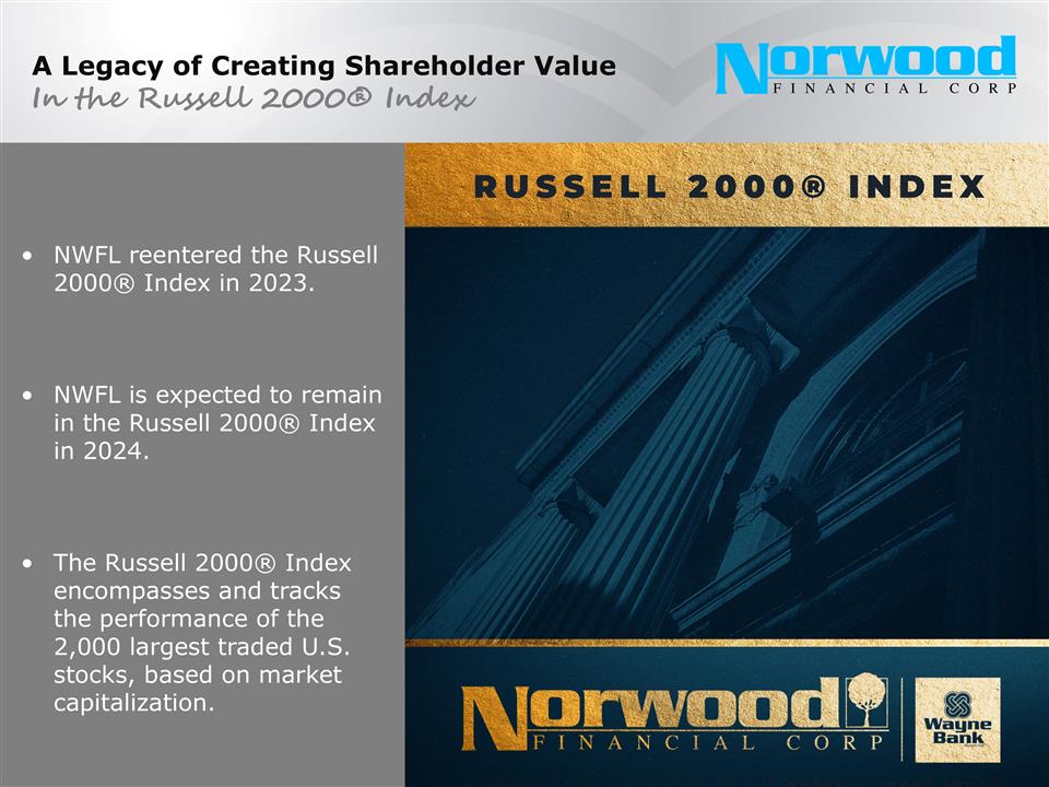 Slide 14