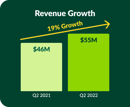 revenuegrowth.jpg