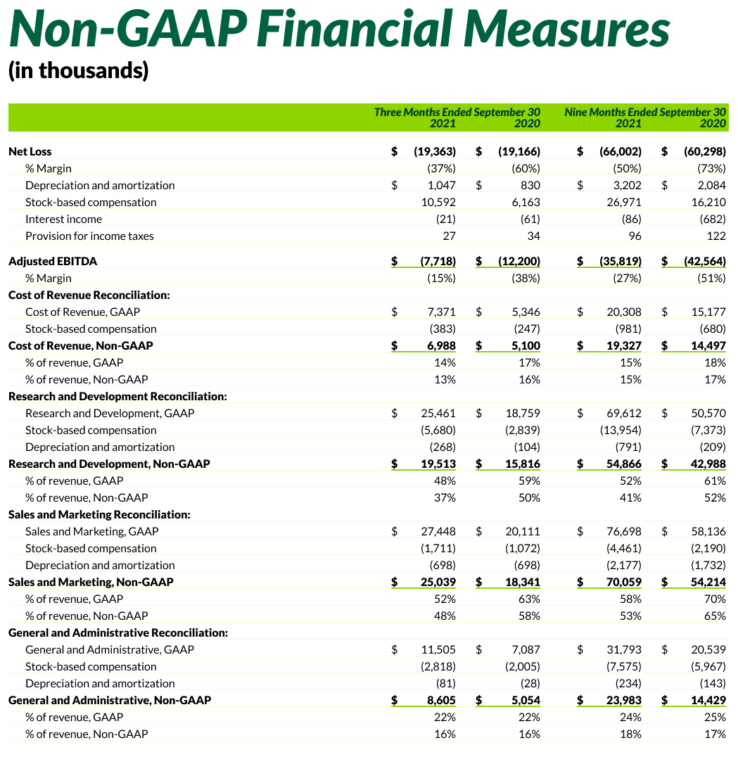 nongaapfinancialmeasures2a.jpg