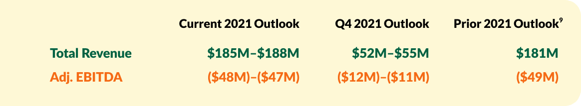outlook2c.jpg