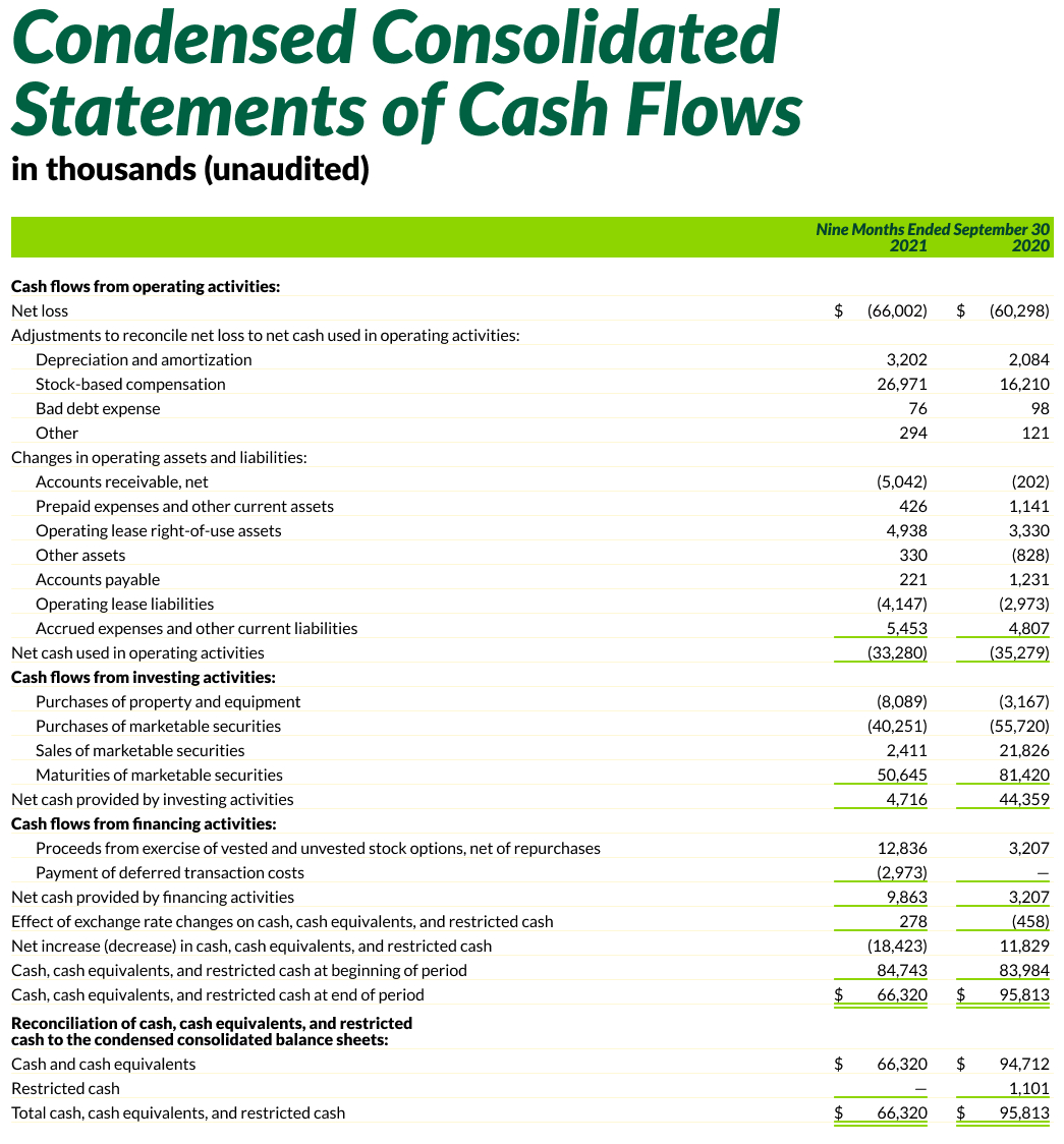 statementofcashflowsa.jpg