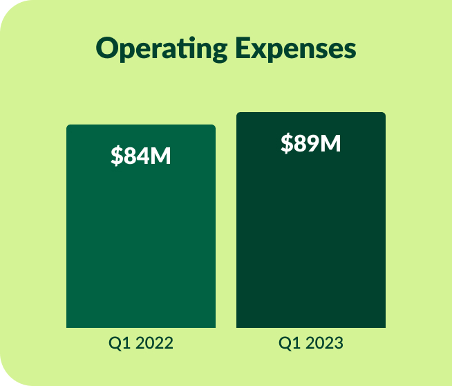 operatingexpenses.jpg