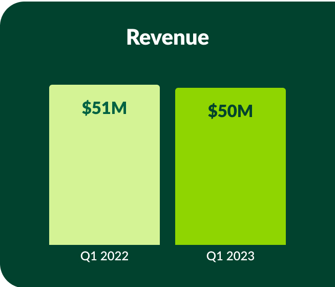 revenuegrowth.jpg