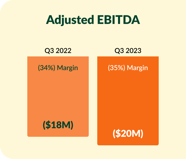 adjustedebitda.jpg
