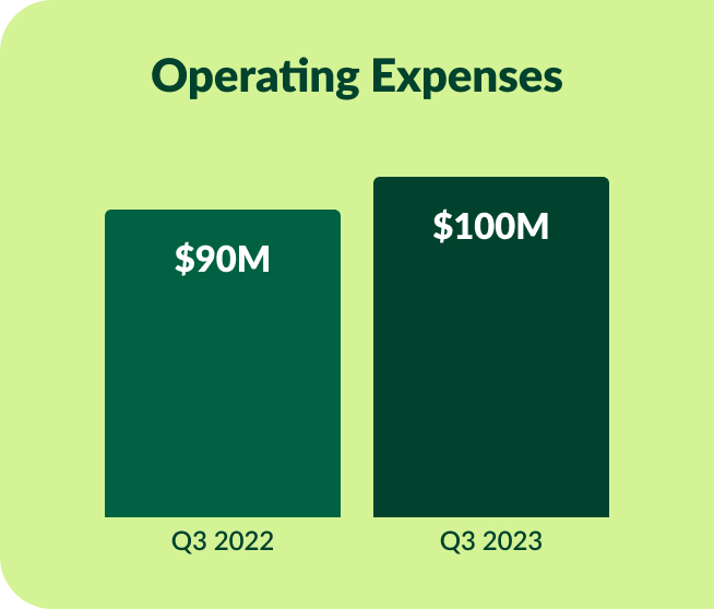 operatingexpenses.jpg