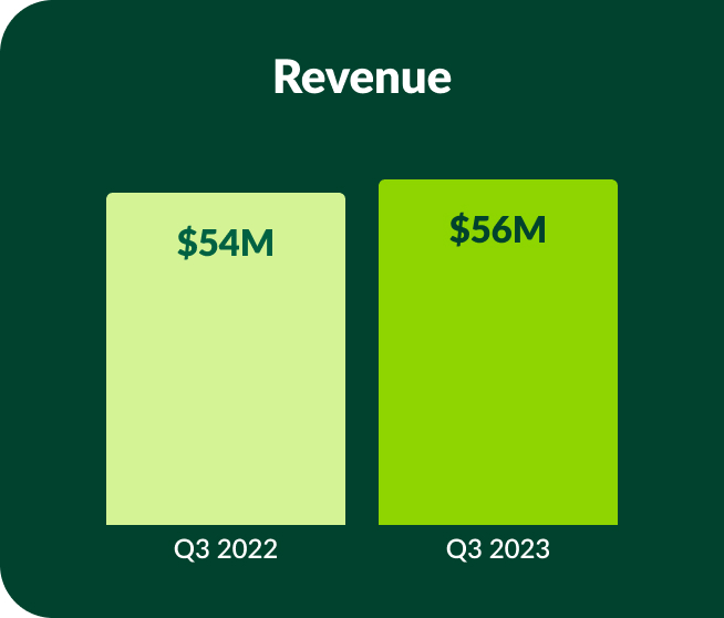 revenuegrowth.jpg