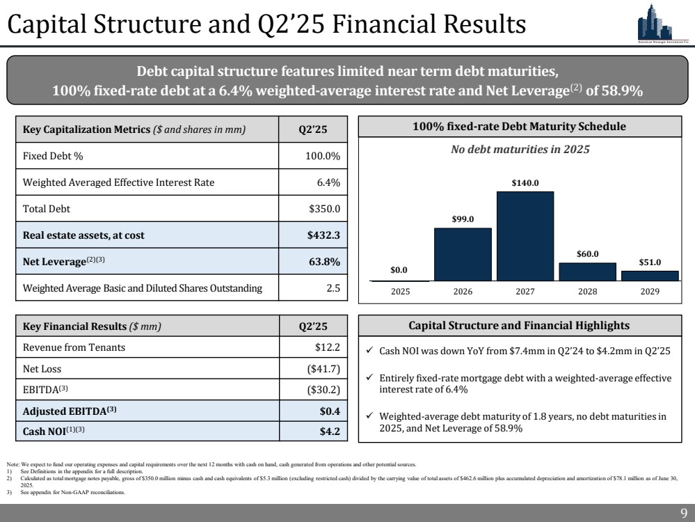 GRAPHIC