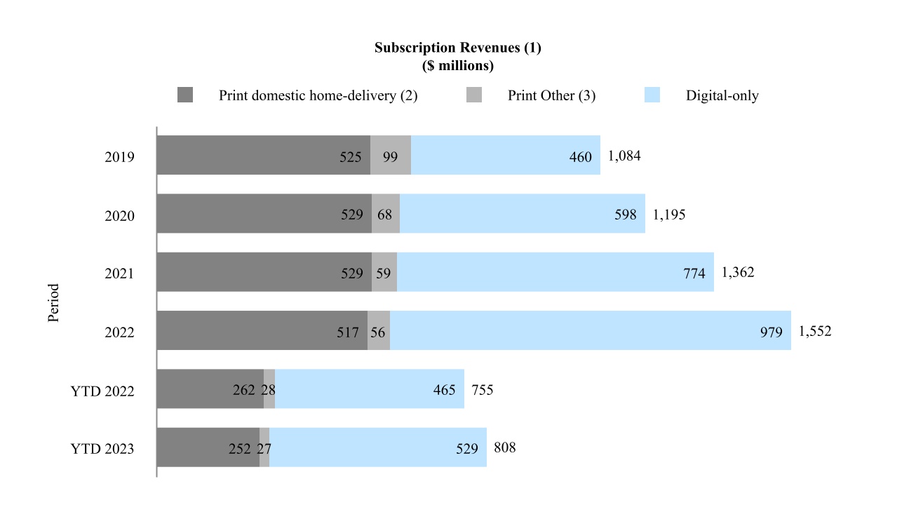chart-68f9f654c10647efb15.jpg