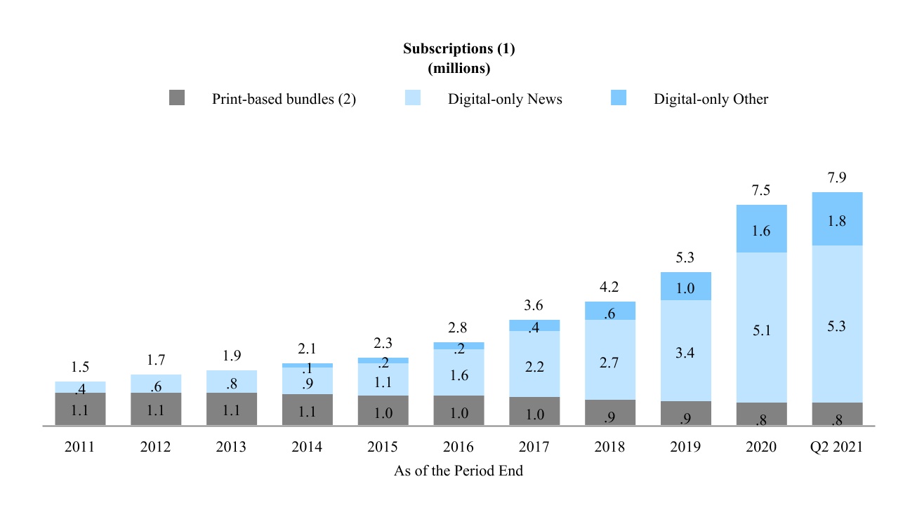 chart-2e0f19a301d94675a38.jpg