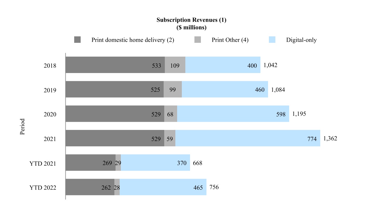 chart-597de0aebacd4fe69b4.jpg