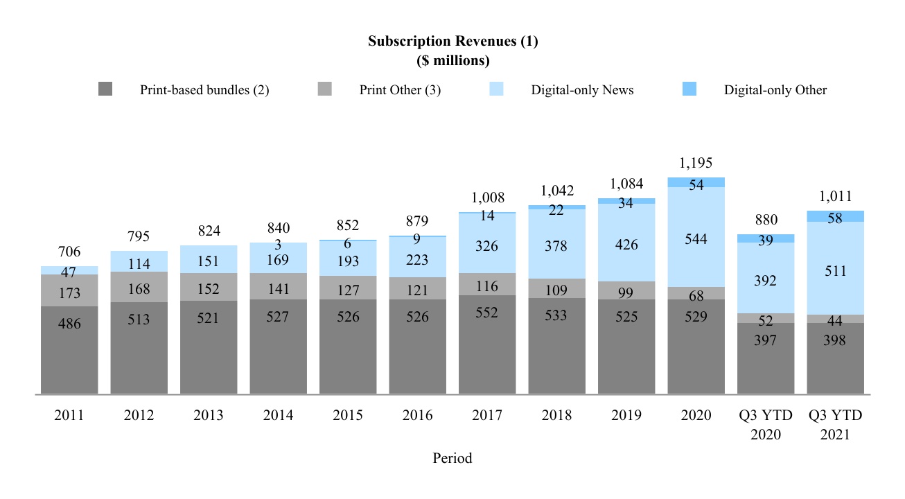 chart-387099913dbe43988a1a.jpg