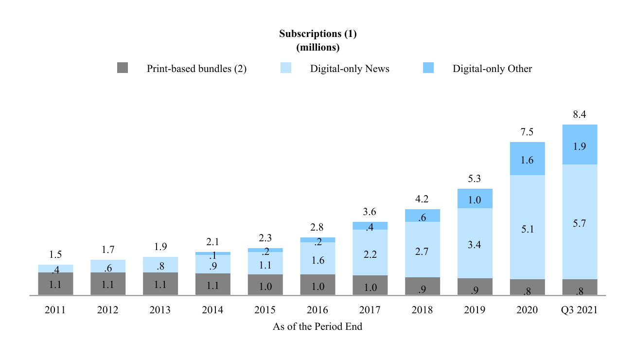 chart-f3b645fa501d4558b35a.jpg