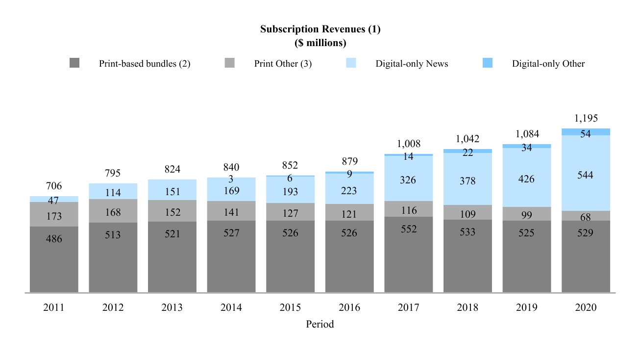 chart-3a6e5fd4e7d24665ae01.jpg
