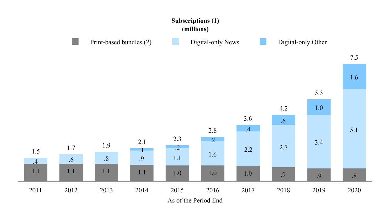chart-b28881054373410b9d41.jpg