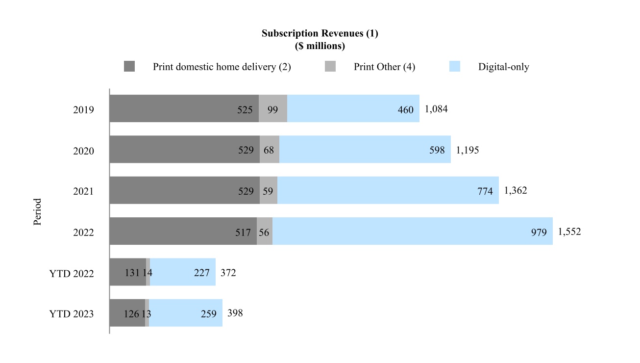 chart-0ff91b8b010249dfbdb.jpg