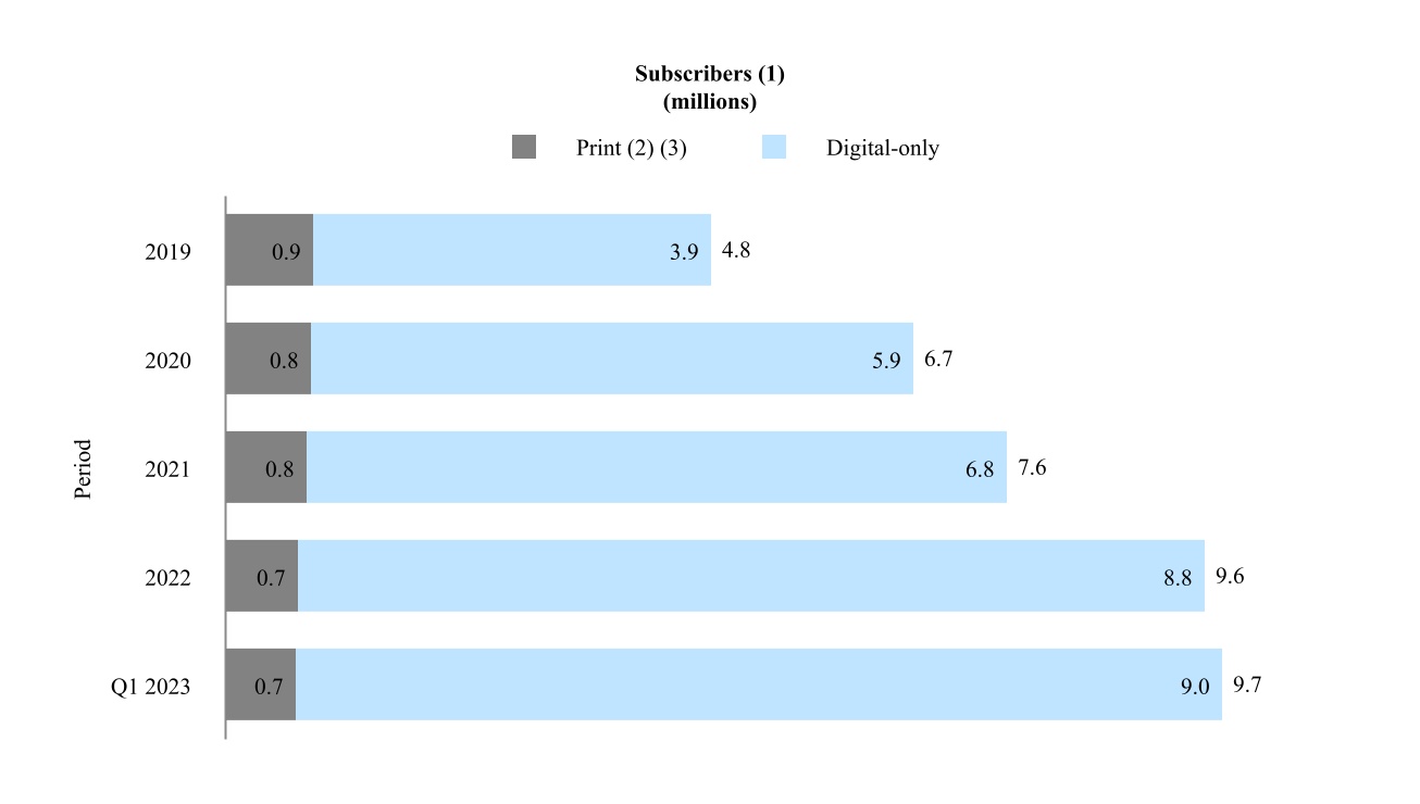 chart-e7bfc3cf3bd84570b04.jpg