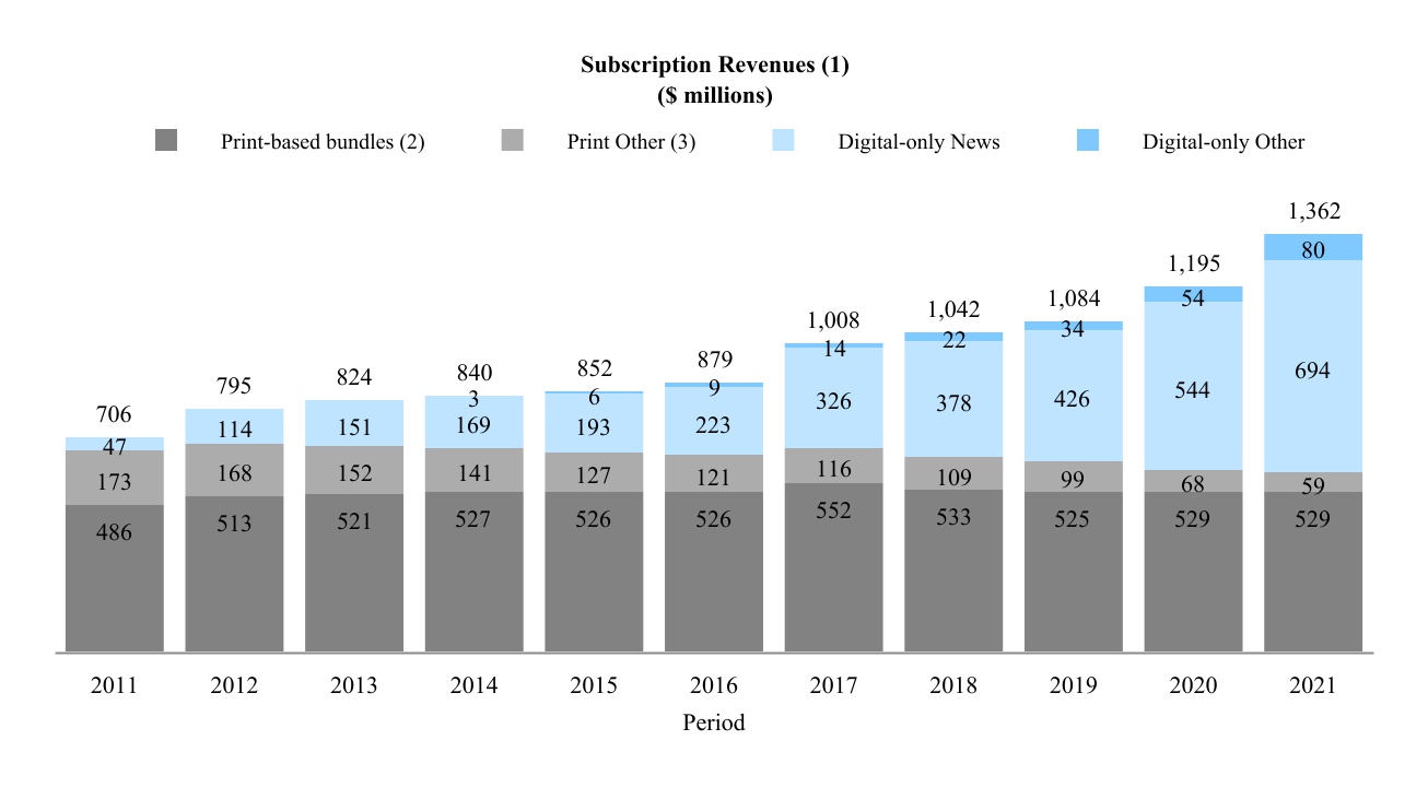 chart-2e8312ac20c4436abc7.jpg