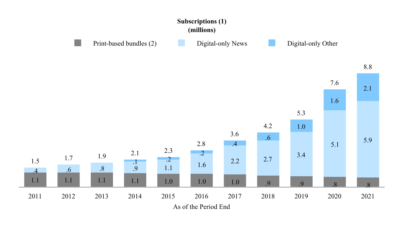 chart-5847206e59004d7db56.jpg