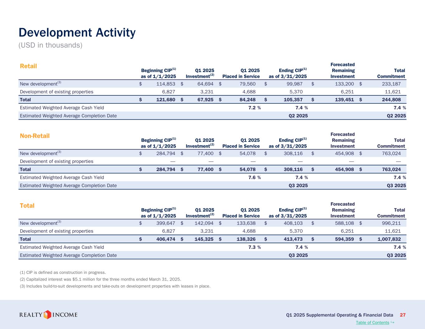 Slide 27 of 51