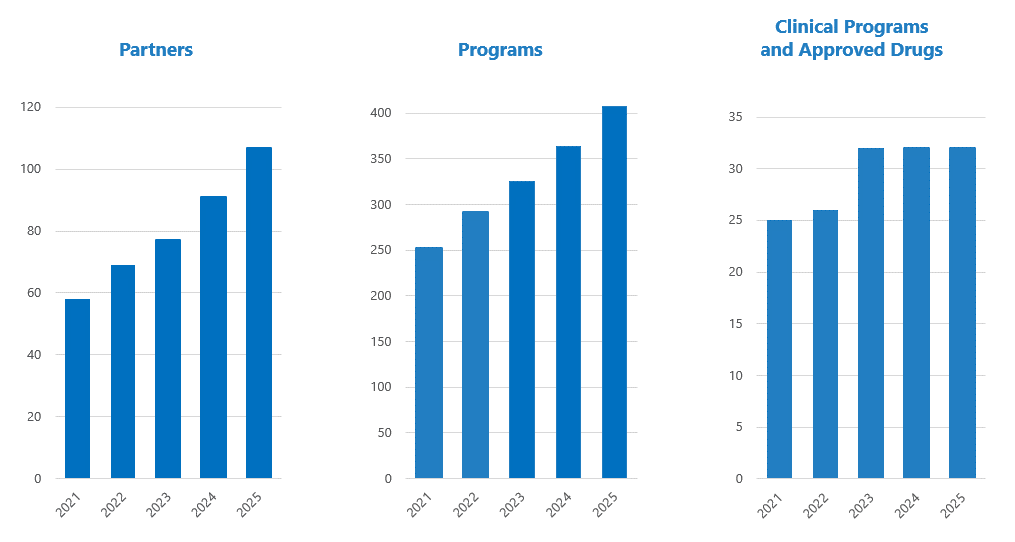 Graphs  2026-02-23 185806.gif