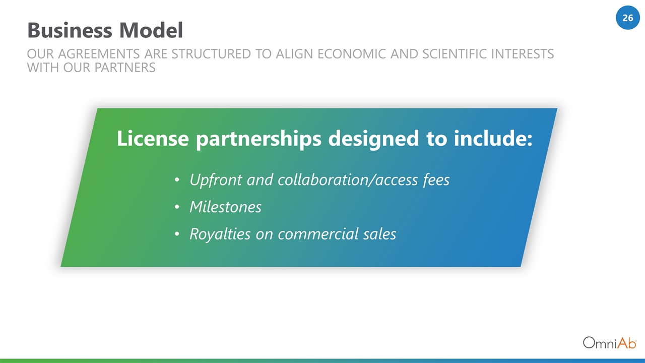 Slide 26