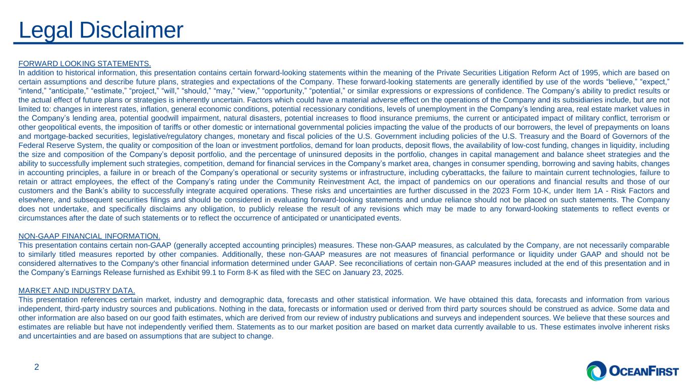 Slide 2 of 27