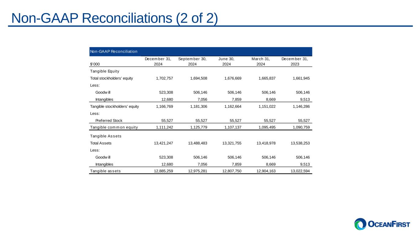Slide 27 of 27