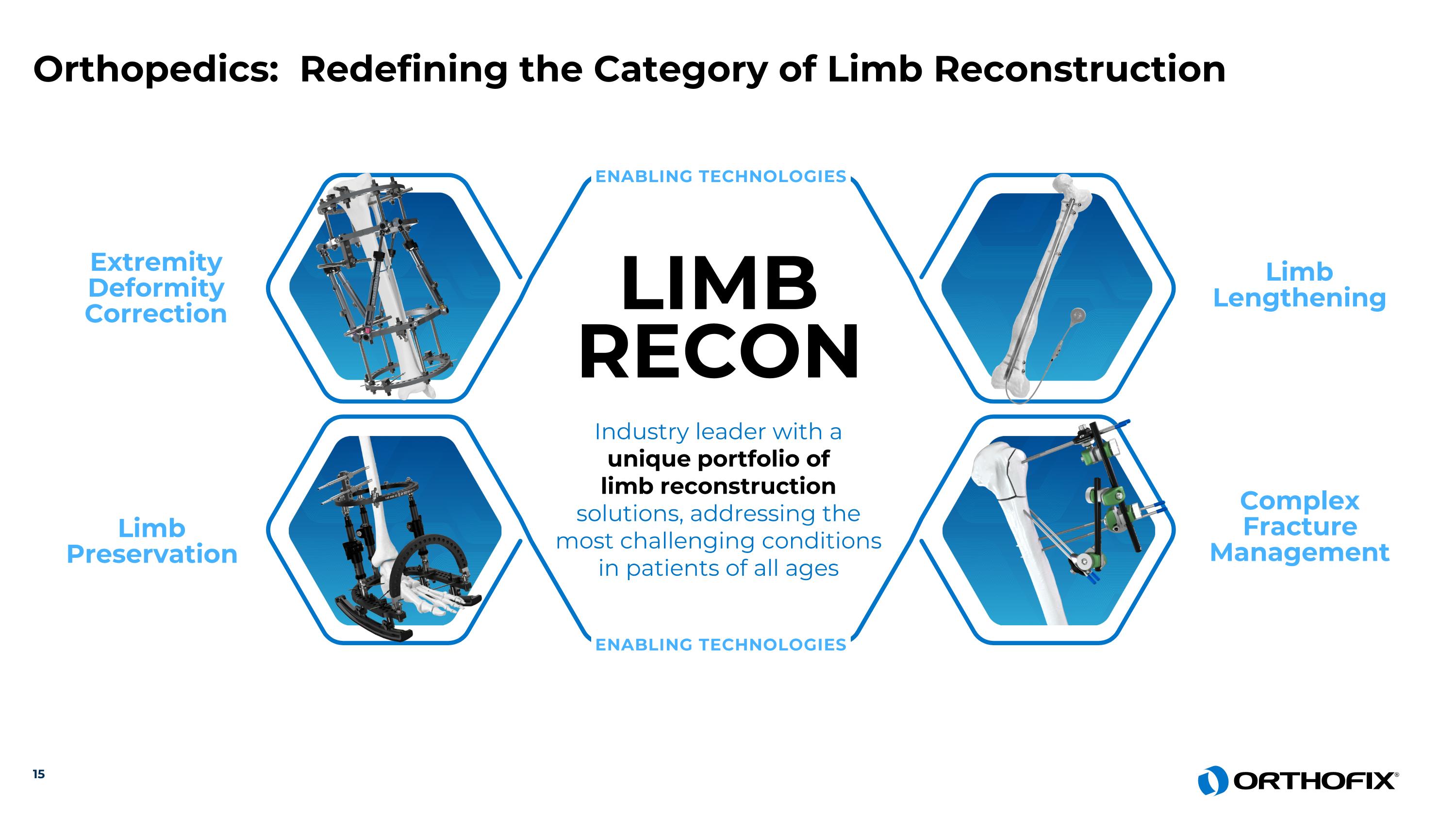 Slide 15