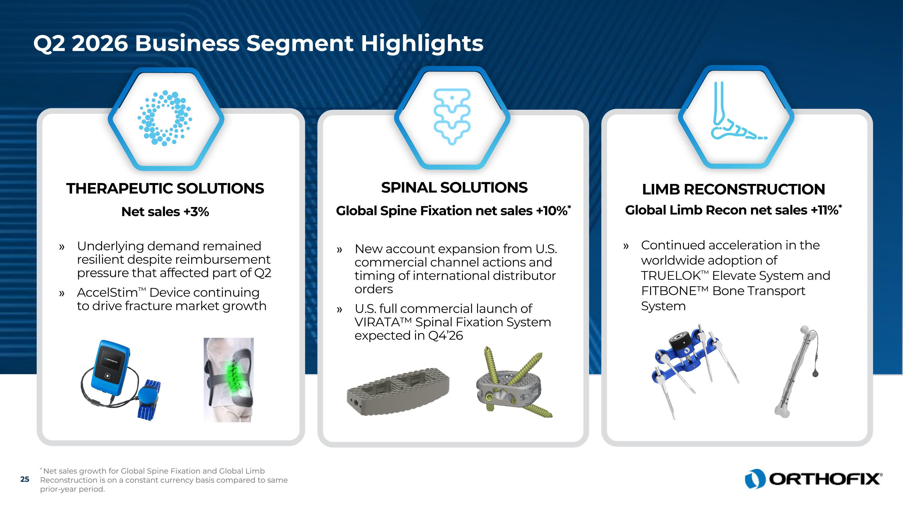 Slide 25