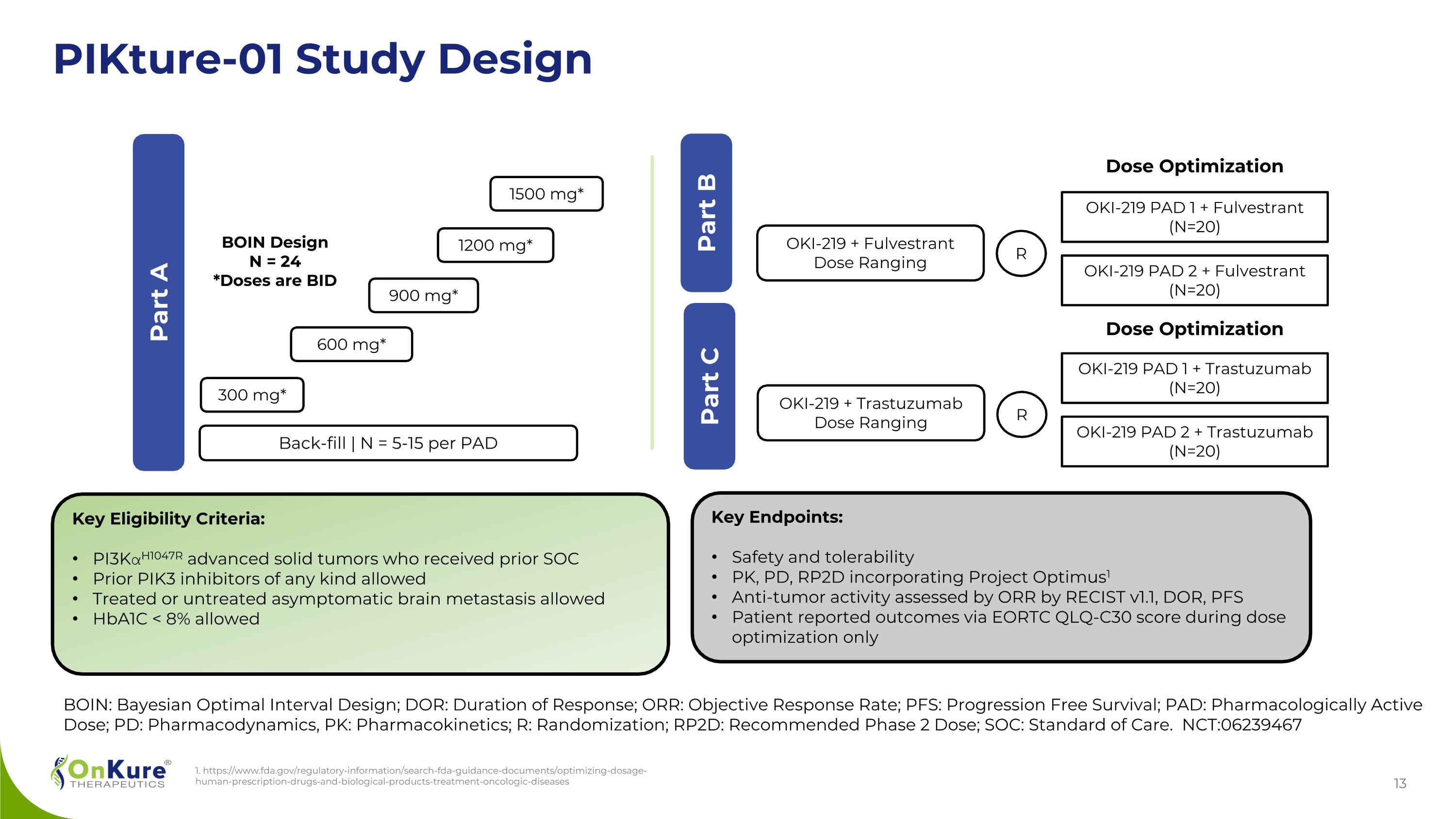 Slide 13