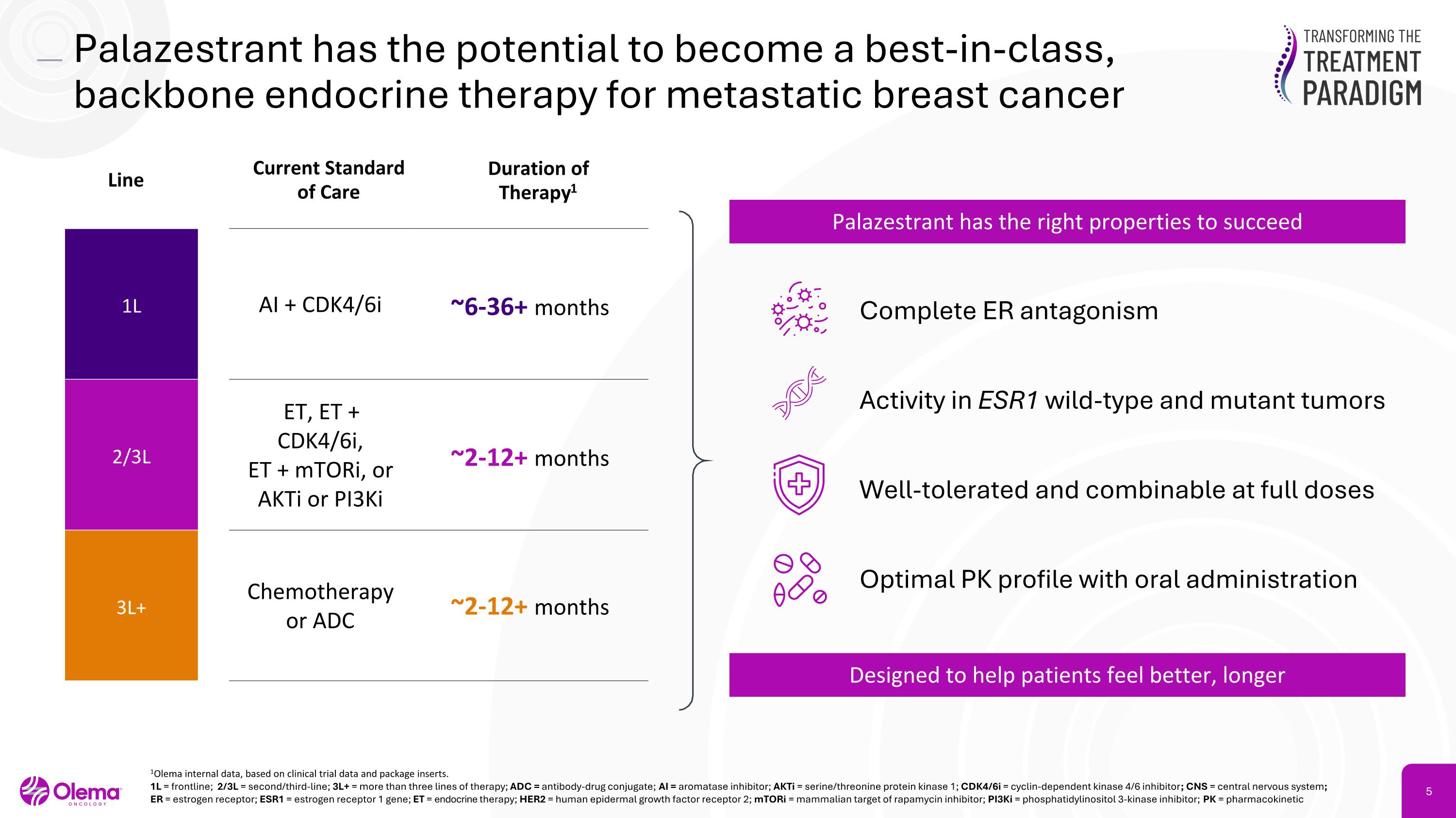 Slide 5