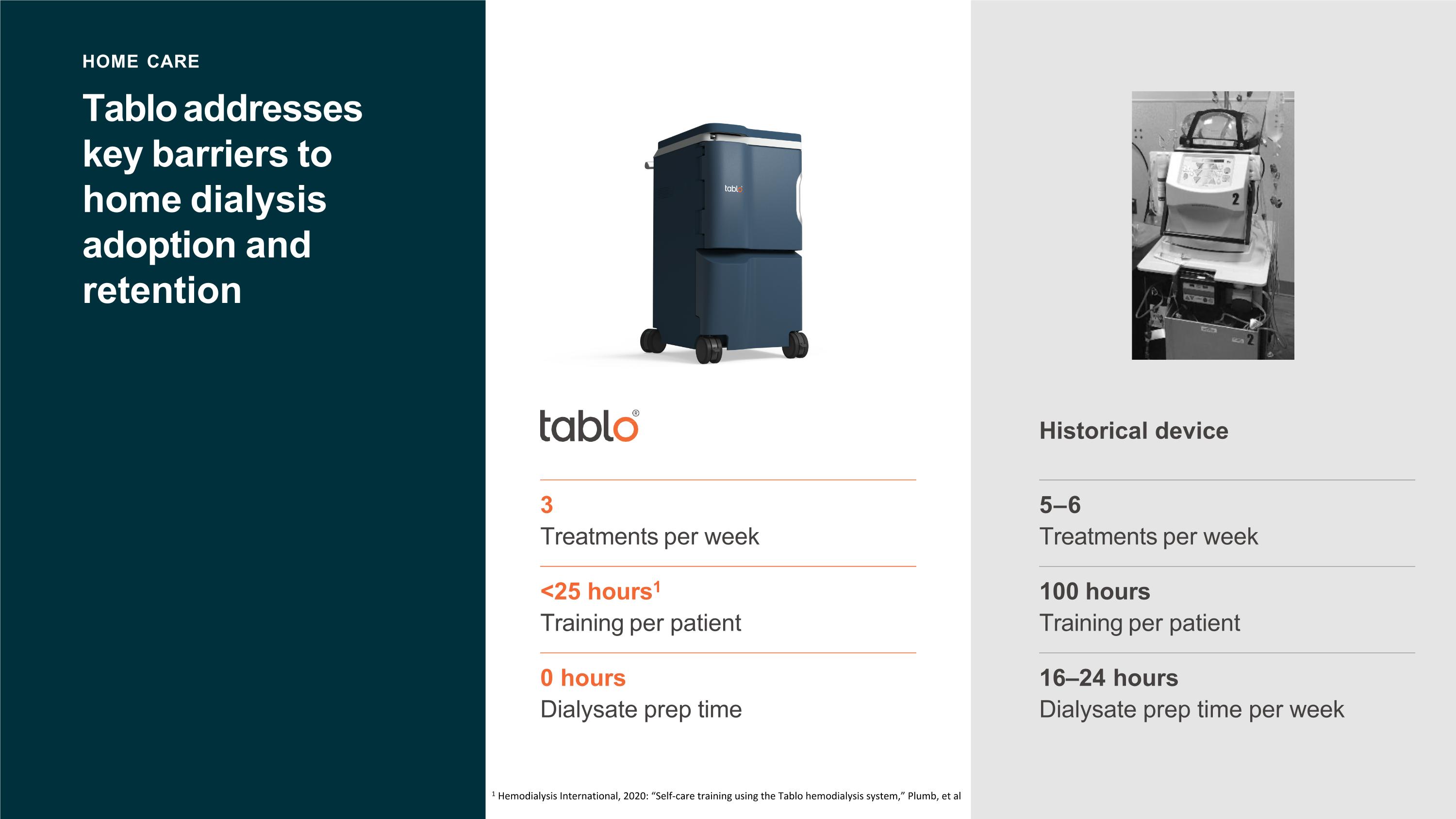 Slide 14